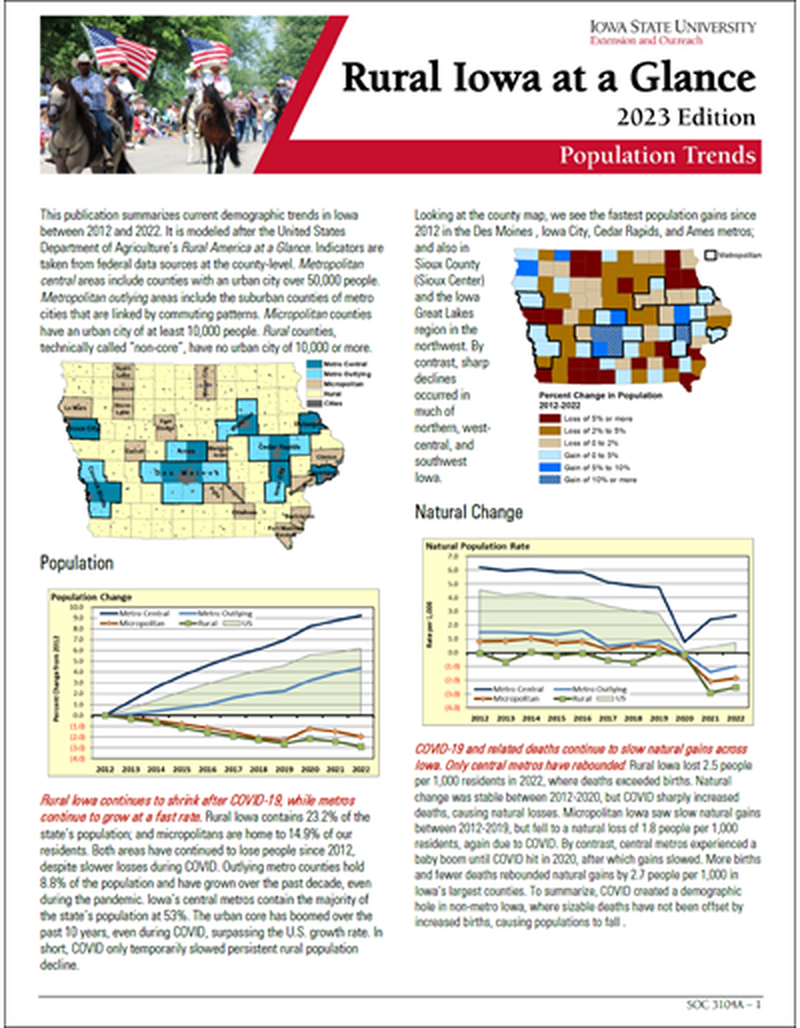 Rural Iowa at a Glance, Population Trends (2024 Edition) image number 0