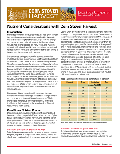 Nutrient Considerations with Corn Stover Harvest