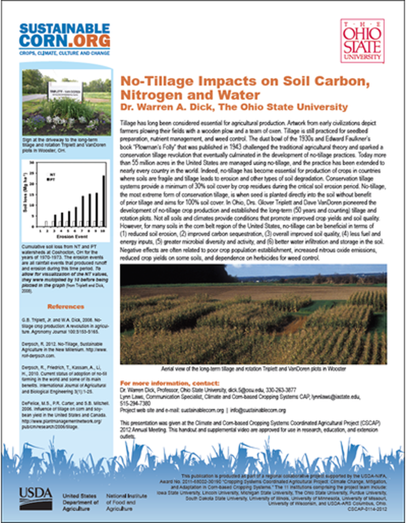 No-Tillage Impacts on Soil Carbon, Nitrogen, and Water image number 0