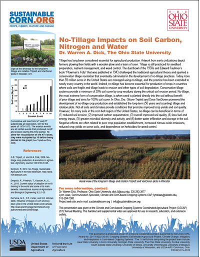 No-Tillage Impacts on Soil Carbon, Nitrogen, and Water