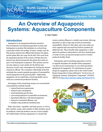 An Overview of Aquaponic Systems: Aquaculture Components