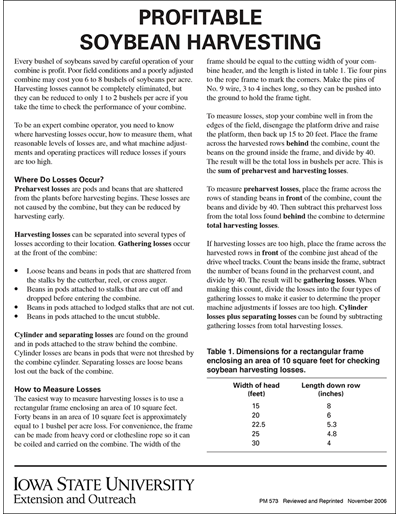 Profitable Soybean Harvesting