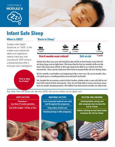 Infant Safe Sleep - Essentials Child Care