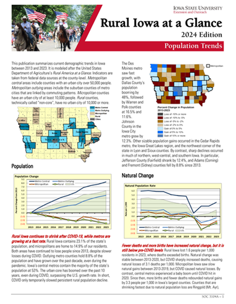 Rural Iowa at a Glance, Population Trends (2024 Edition) image number 1
