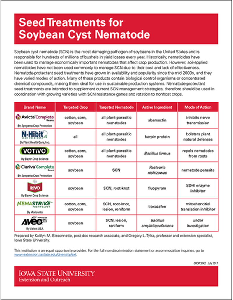 Seed Treatments for Soybean Cyst Nematode image number 1