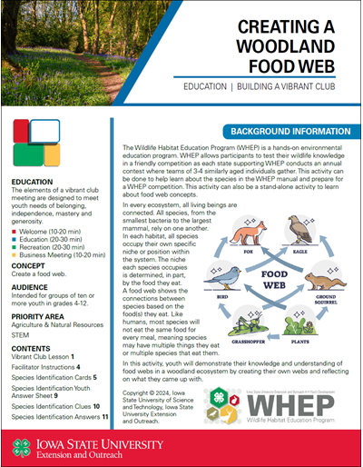 Creating a Woodland Food Web -- Vibrant Clubs