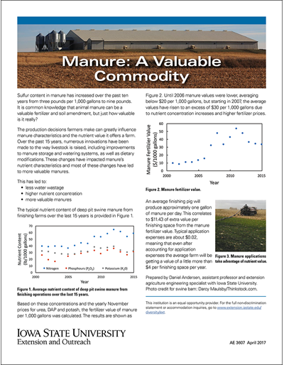 Manure: A Valuable Commodity