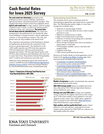 Cash Rental Rates for Iowa 2024 Survey