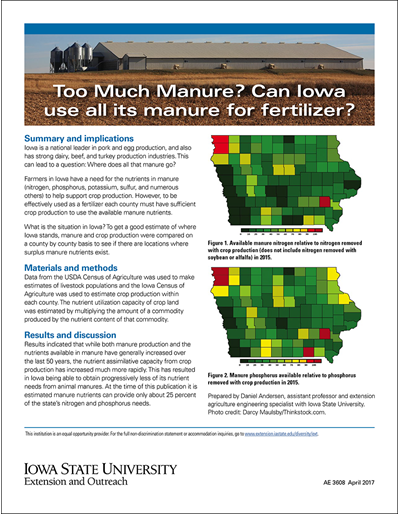 Too Much Manure? Can Iowa use all its manure for fertilizer?