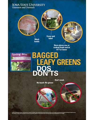 Leafy Green Safe Handling Posters