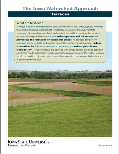 The Iowa Watershed Approach - Terraces