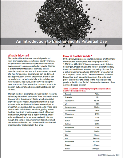An Introduction to Biochar and its Potential Uses