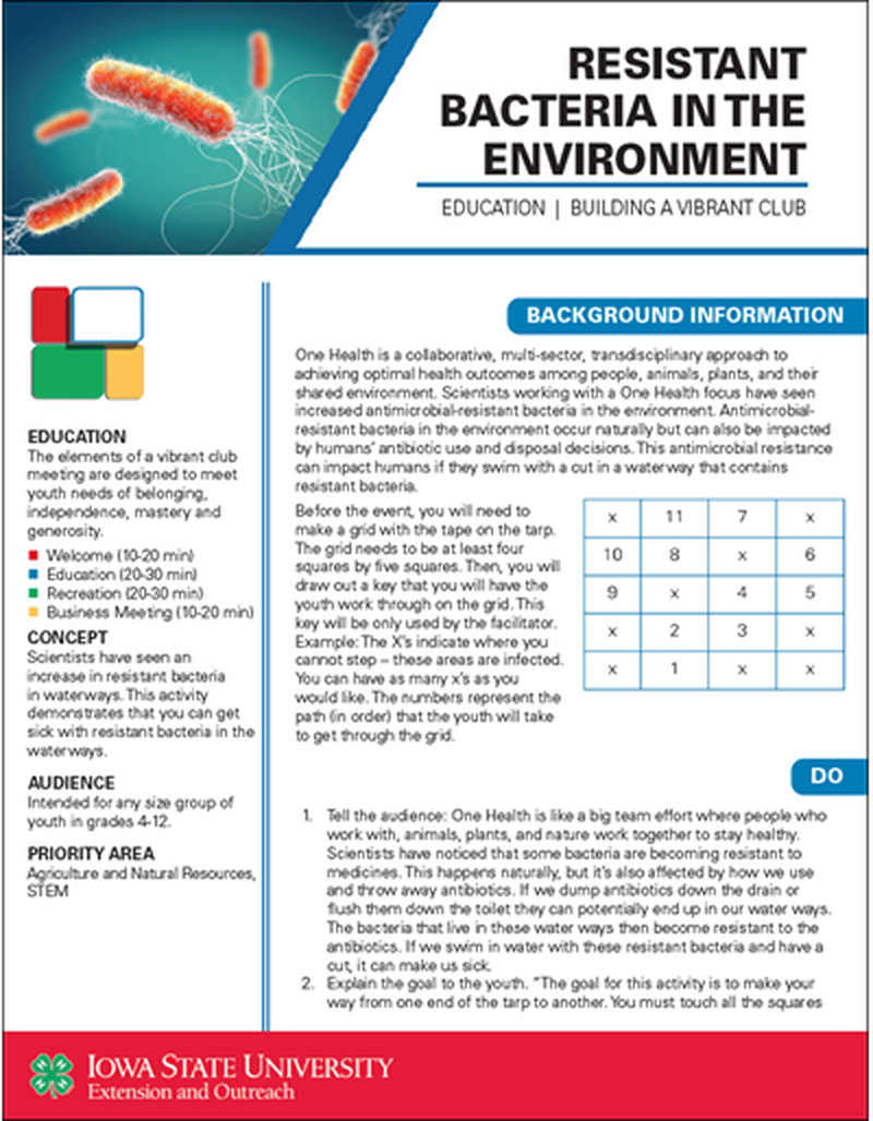 Resistant Bacteria in the Environment -- Vibrant Clubs image number 0