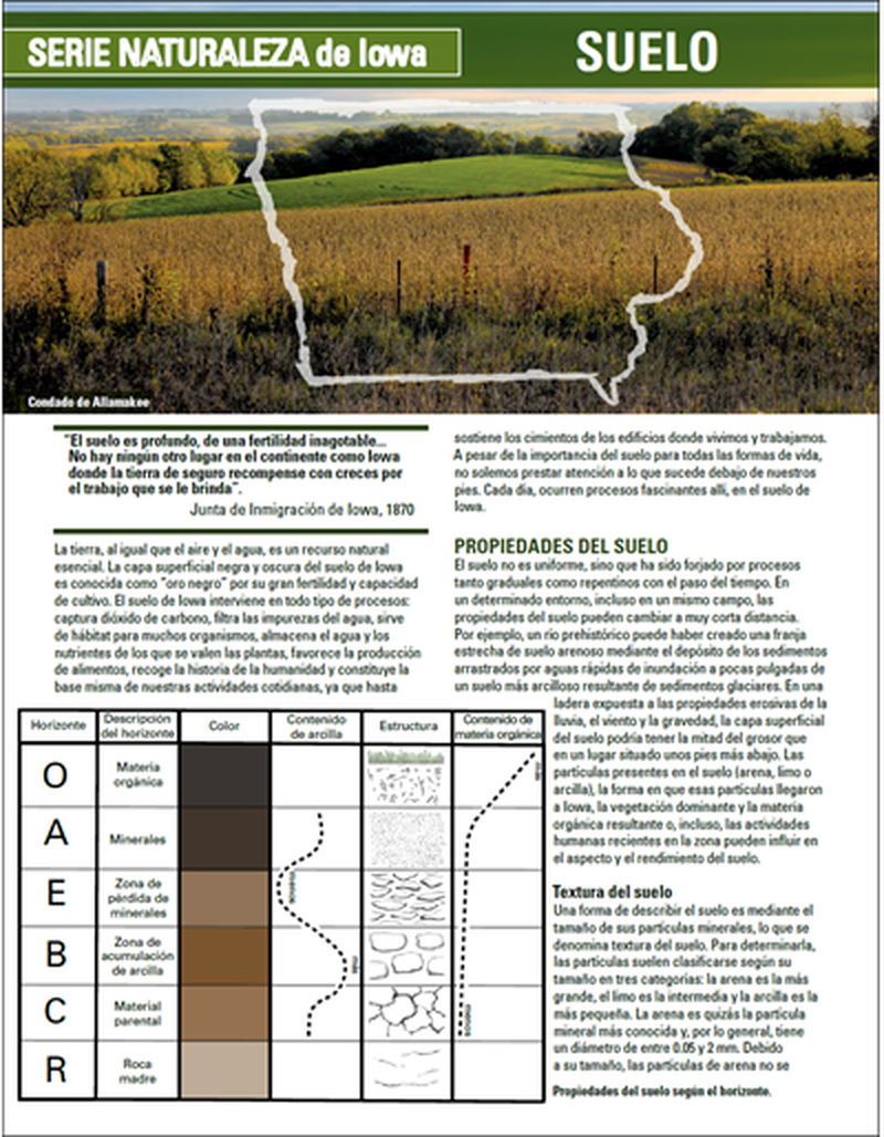 Soils - Iowa's Nature Series image number 1