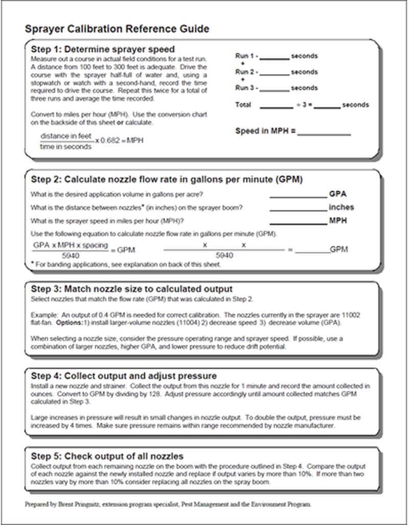Sprayer Calibration Reference Guide image number 0