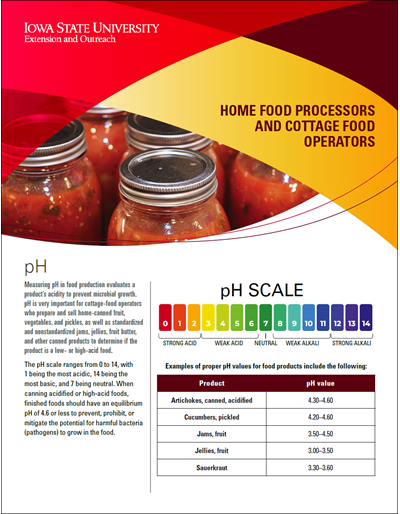 pH in Food Production - Home Food Processors and Cottage Food Operators