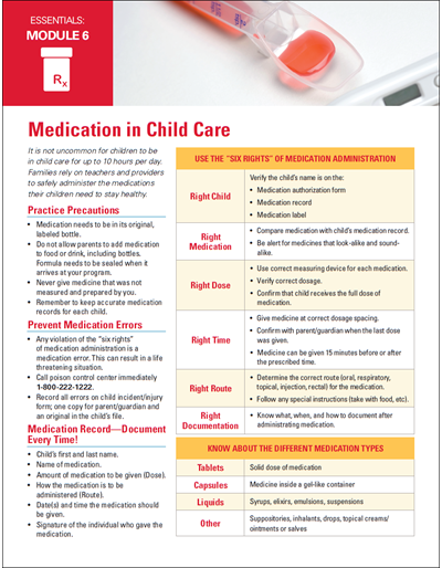 Medication in Child Care - Essentials Child Care