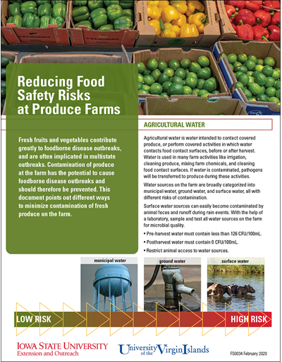 Reducing Food Safety Risks at Produce Farms