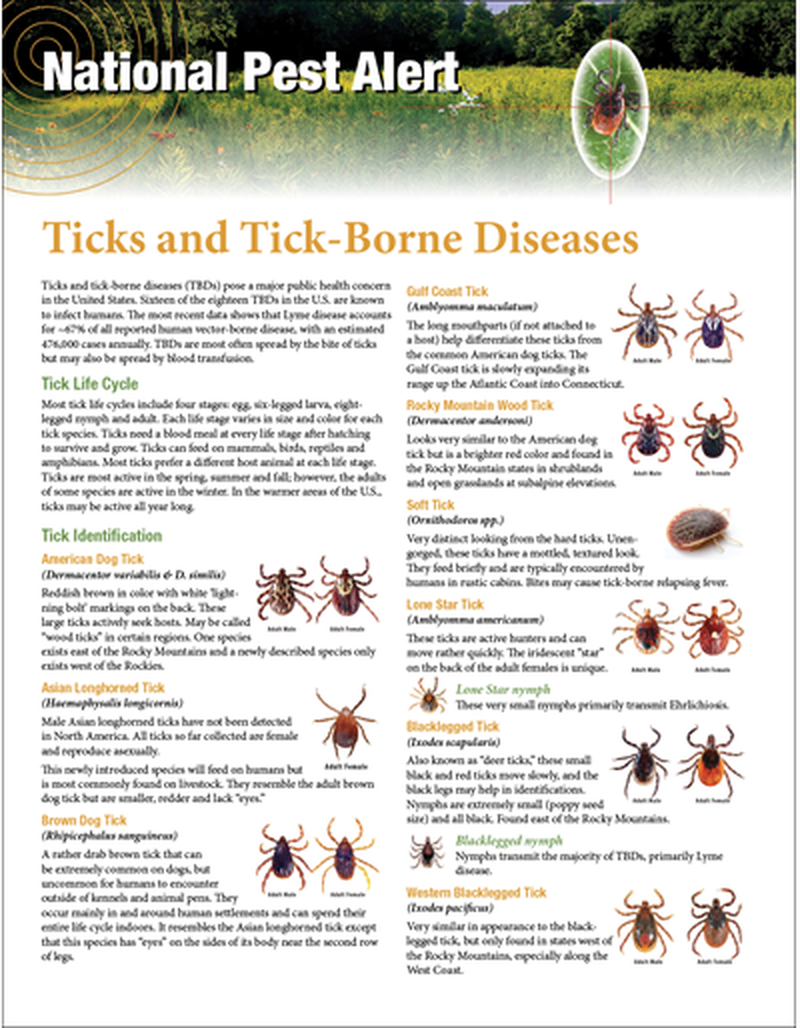 National Pest Alert - Ticks and Tick-Borne Diseases (Unit=50) image number 0