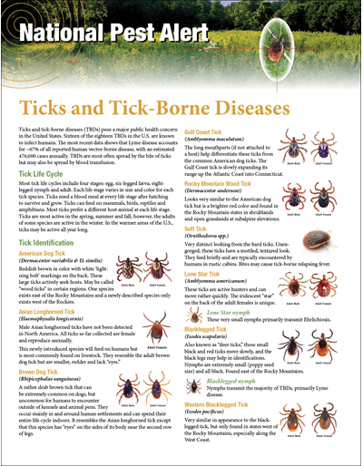 National Pest Alert - Ticks and Tick-Borne Diseases (Unit=50)