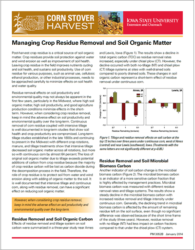 Managing Crop Residue Removal and Soil Organic Matter