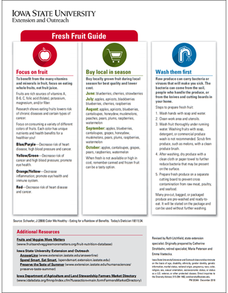Fresh Fruit Guide image number 0
