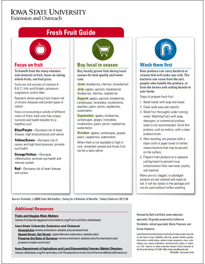 Fresh Fruit Guide