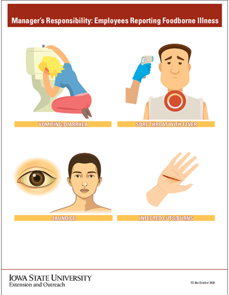 Manager's Responsibility: Employees Reporting Foodborne Illness - Produce Manager Training Series image number 0