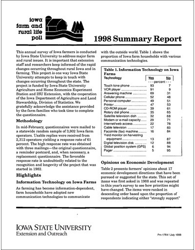 1998 Summary Report - Iowa Farm and Rural Life Poll