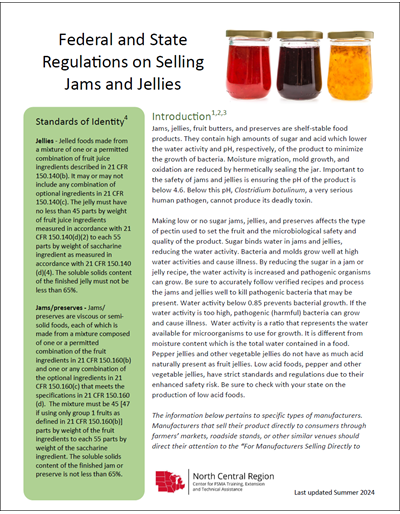 Federal and State Regulations on Selling Jams and Jellies