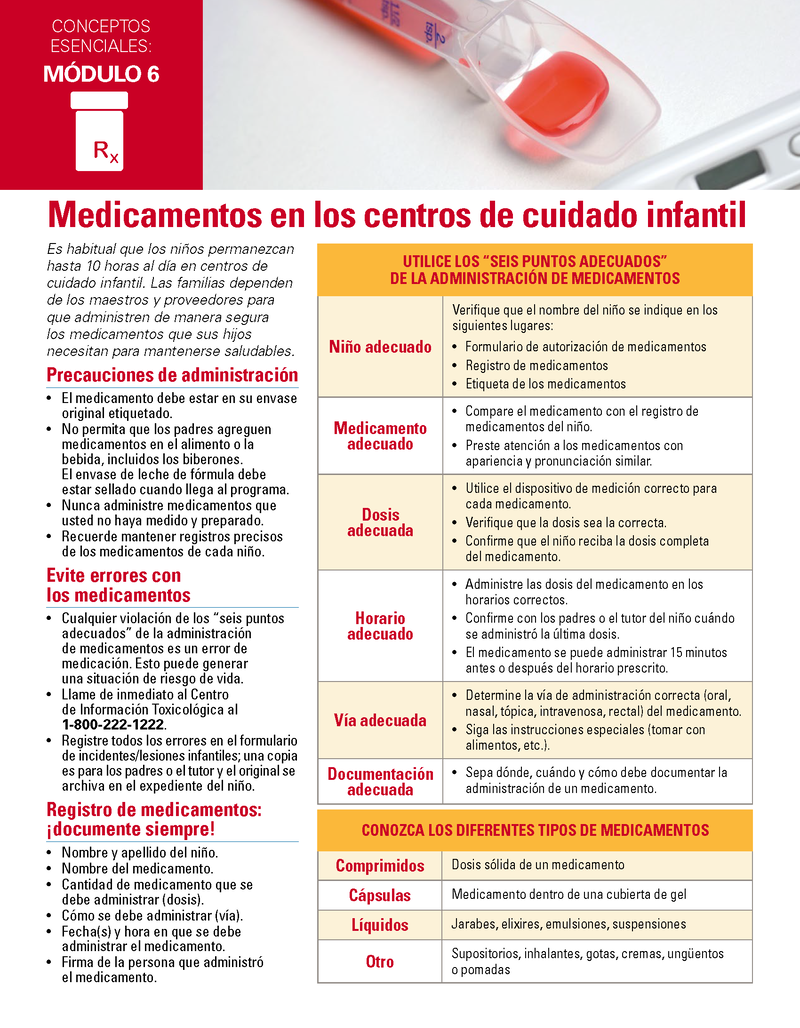 Medication in Child Care - Essentials Child Care image number 1