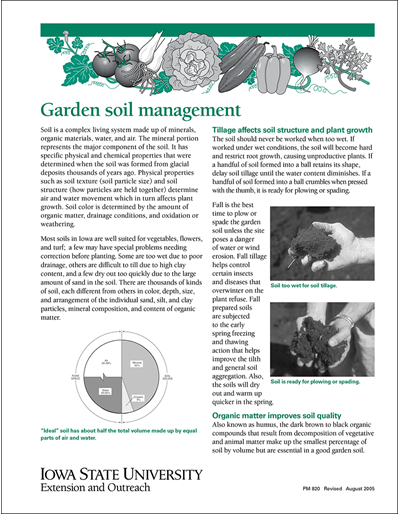 Garden Soil Management