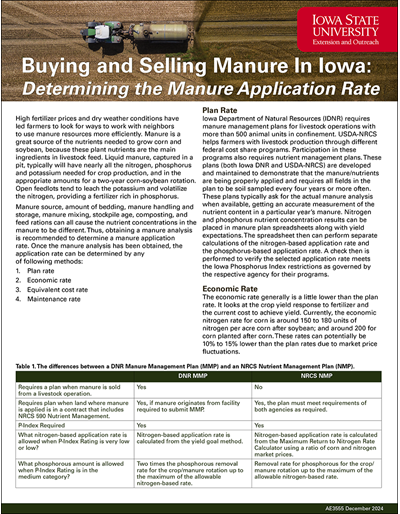 Buying and Selling Manure In Iowa: Determining the Manure Application Rate