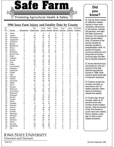 1996 Iowa Farm Injury and Fatality Data by County - Safe Farm