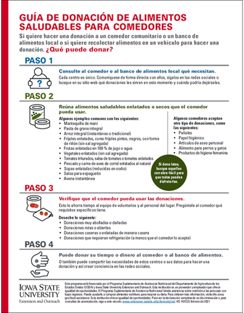 Healthy Food Pantry Donation Guide image number 1