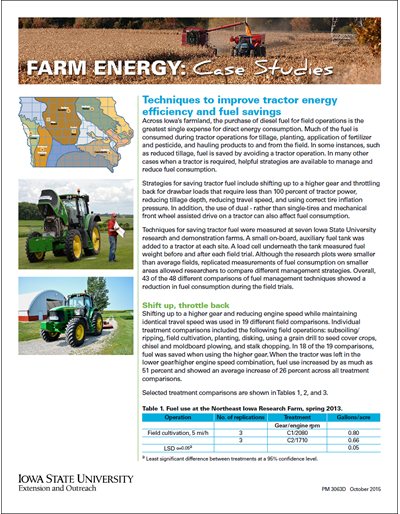 Farm Energy: Case Studies - Techniques to improve tractor energy efficiency and fuel savings