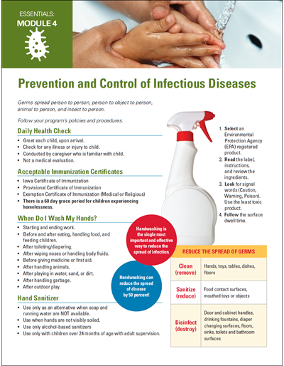 Prevention and Control of Infectious Diseases - Essentials Child Care