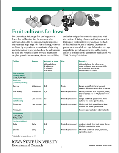 Fruit Cultivars for Iowa