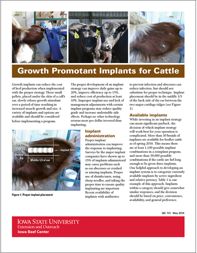 Growth Promotant Implants for Cattle