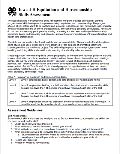Iowa 4-H Equitation and Horsemanship Skills Assessment