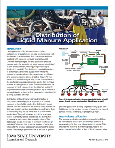 Distribution of Liquid Manure Application