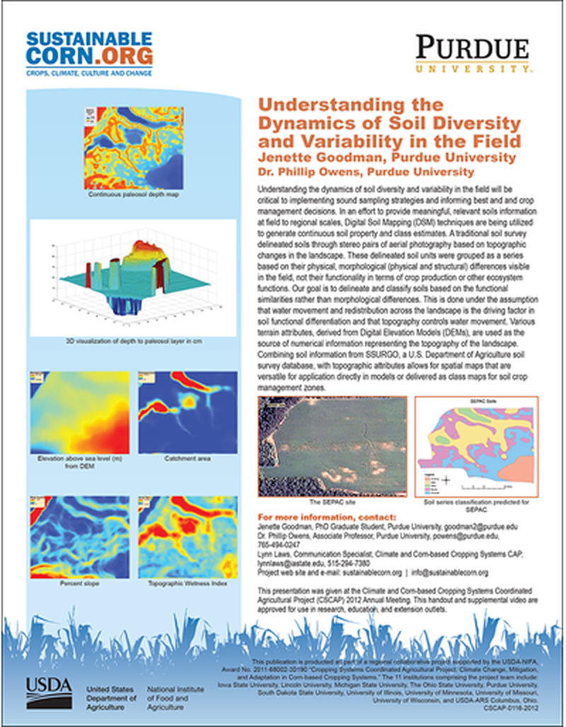 Understanding the Dynamics of Soil Diversity and Variability in the Field image number 0