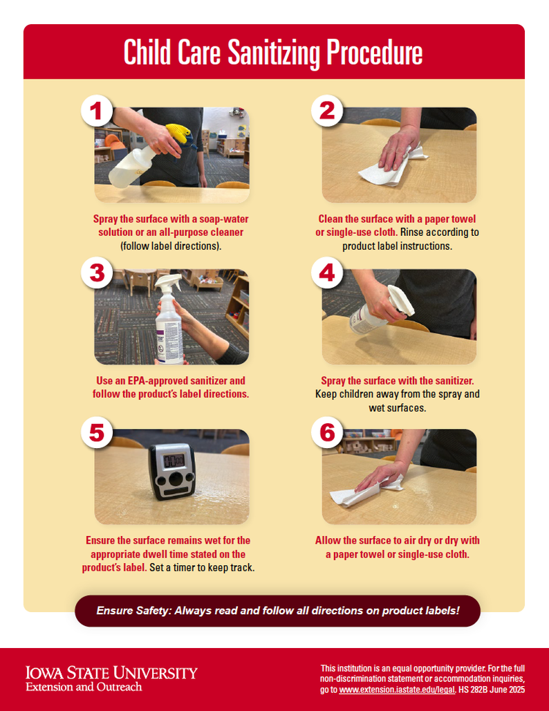Child Care Sanitizing Procedure image number 0