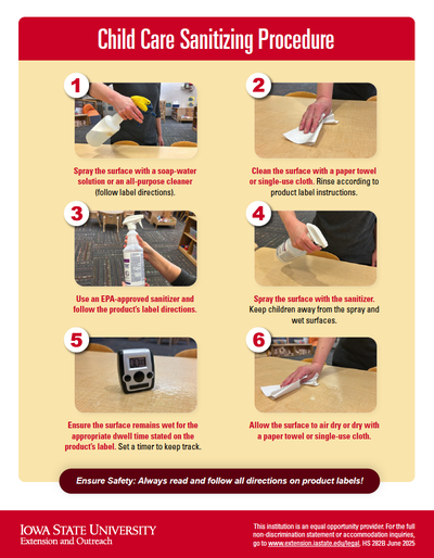 Child Care Sanitizing Procedure