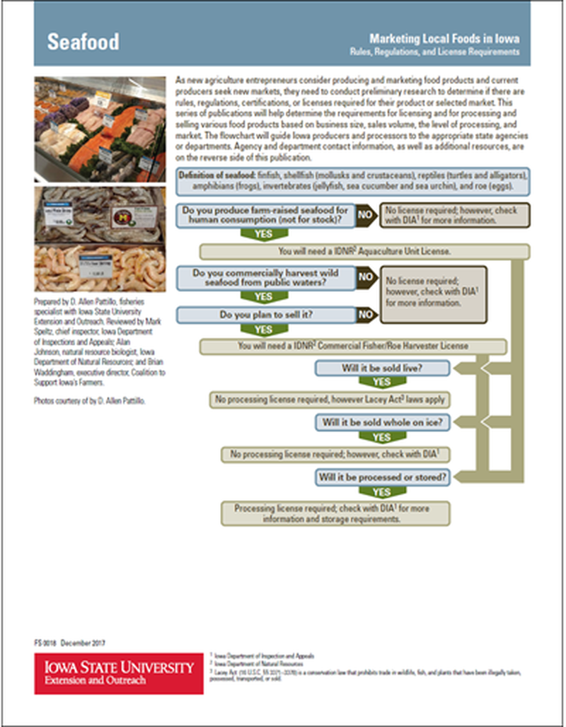 Marketing Local Foods in Iowa - Seafood image number 0