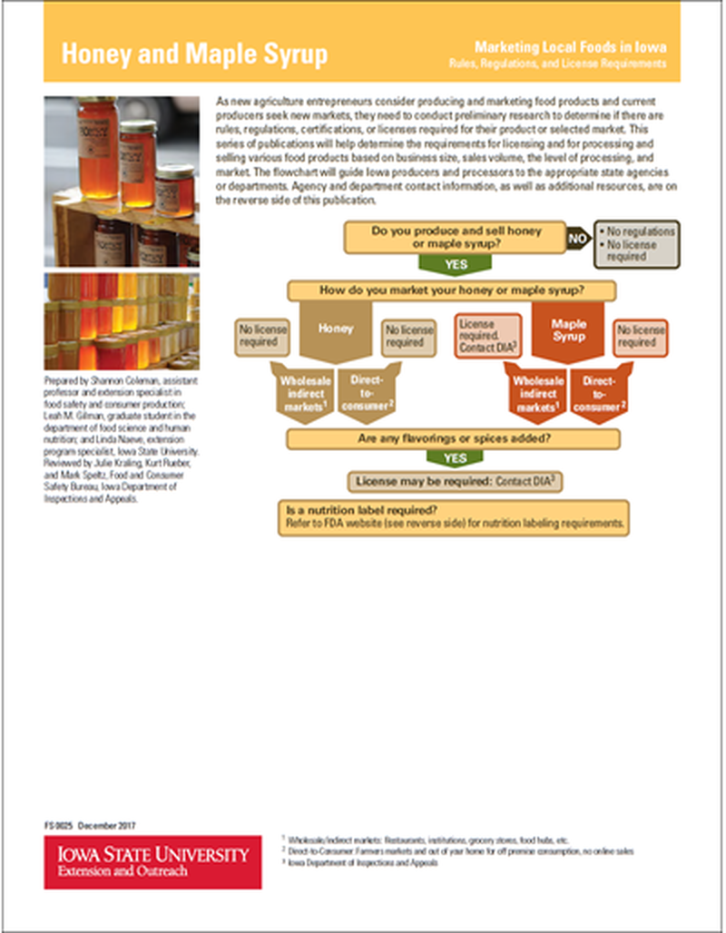 Marketing Local Foods in Iowa - Honey and Maple Syrup image number 0
