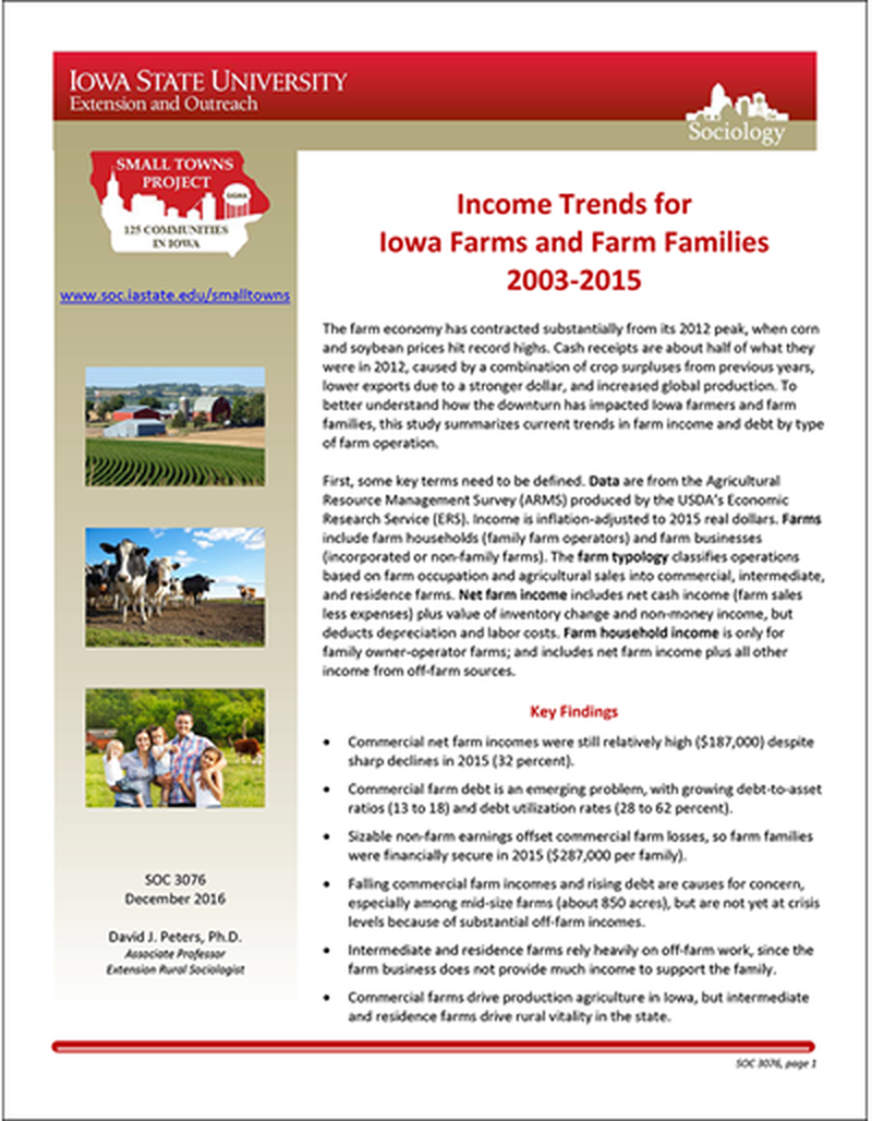 Income Trends for Iowa Farms and Farm Families 2003-2015 image number 0
