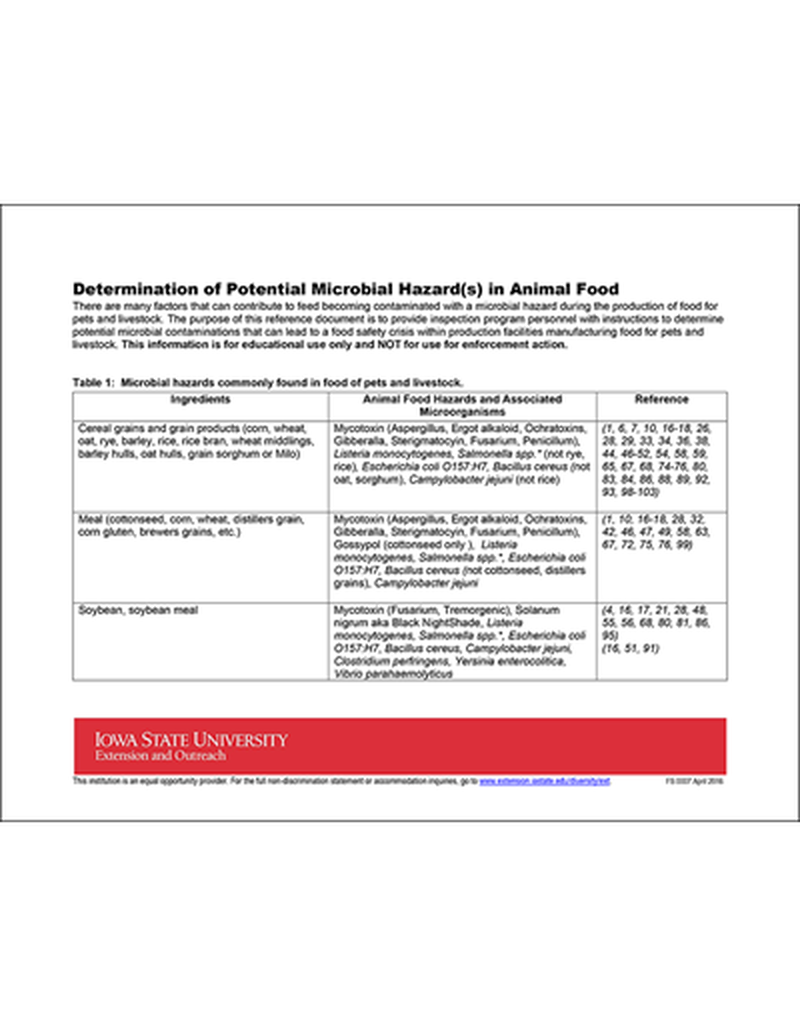 Determination of Potential Microbial Hazard(s) in Animal Food image number 0