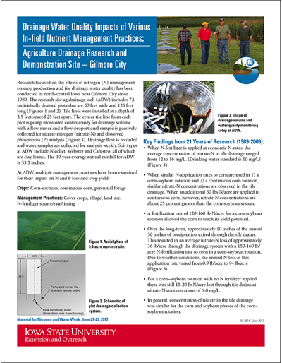 Drainage Water Quality Impacts of Various In-field Nutrient Management Practices: Agriculture Drainage Research and Demonstration Site - Gilmore City