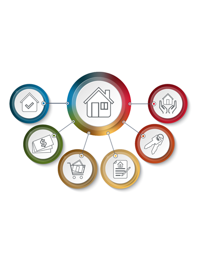 Homebuyer Education eCourse: A Place of Your Own